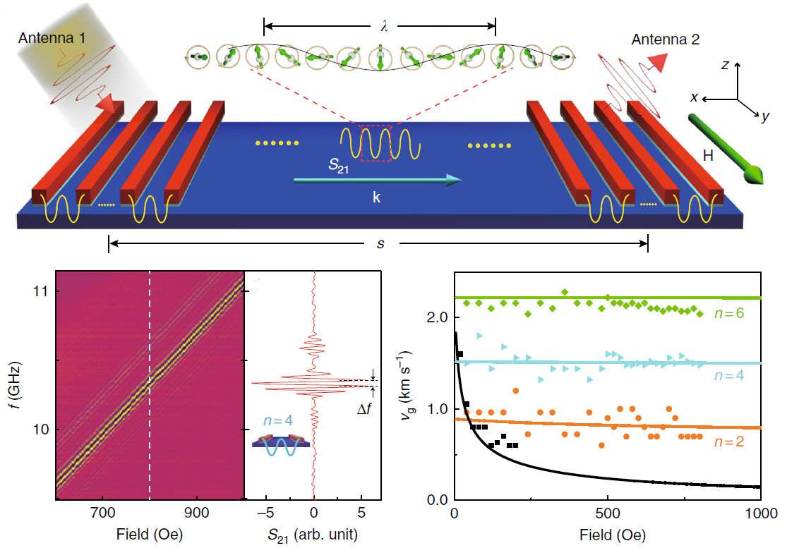 7EB090F7825BB7CCC7BBA724B91_9FEACBAD_7CA94